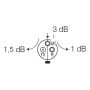 ANTENNUTTAG TEM SAT-TV-R END SOCKET VIT