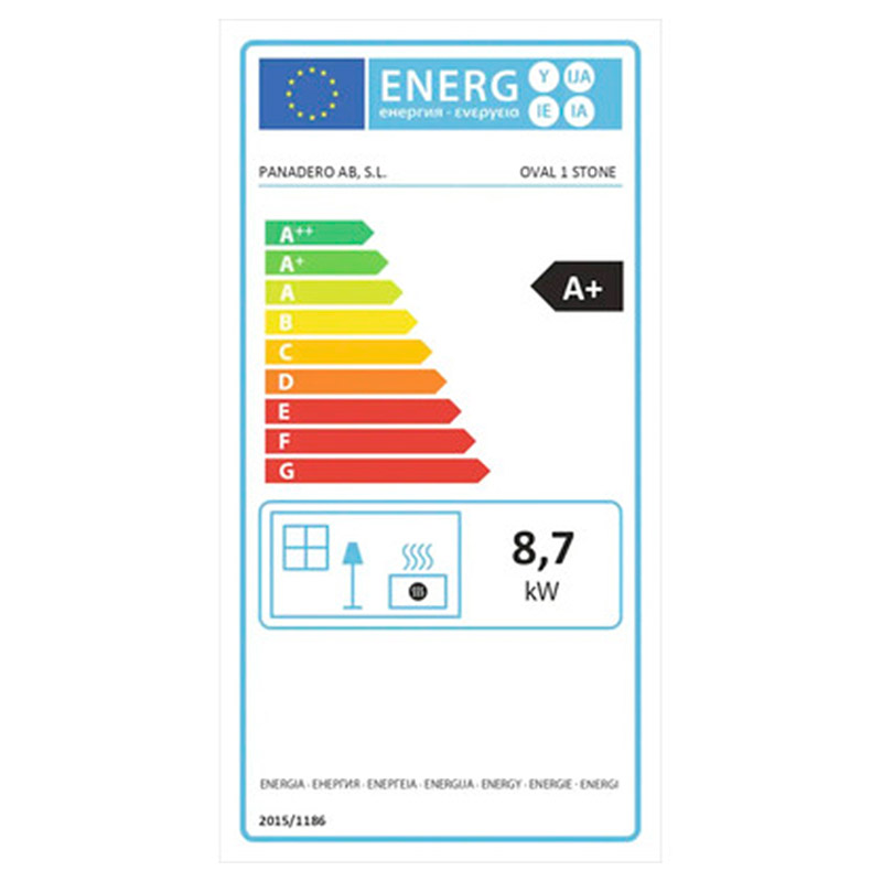 Energietikett