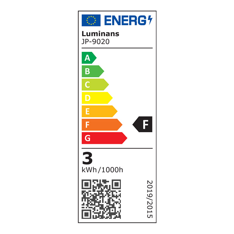 Energietikett