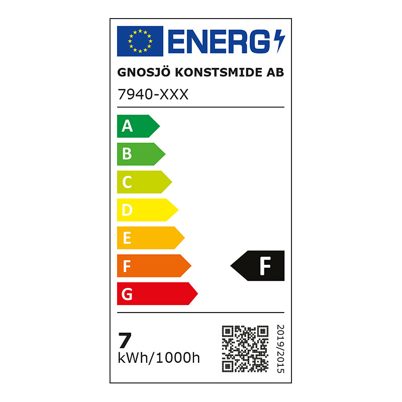 Energietikett